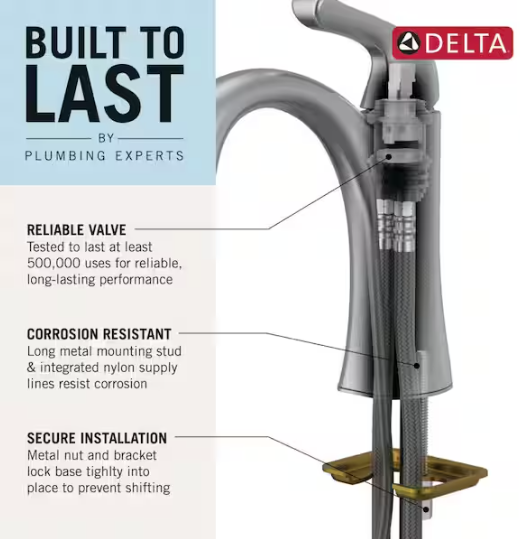 Delta Porter Single Handle Bathroom Faucet in Oil Rubbed Bronze, 15984LF-OB-ECO, MRSP: $246.9, FINAL PRICE: $49.99 + TAX