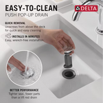 Windemere Two Handle Centerset Bathroom Faucet
