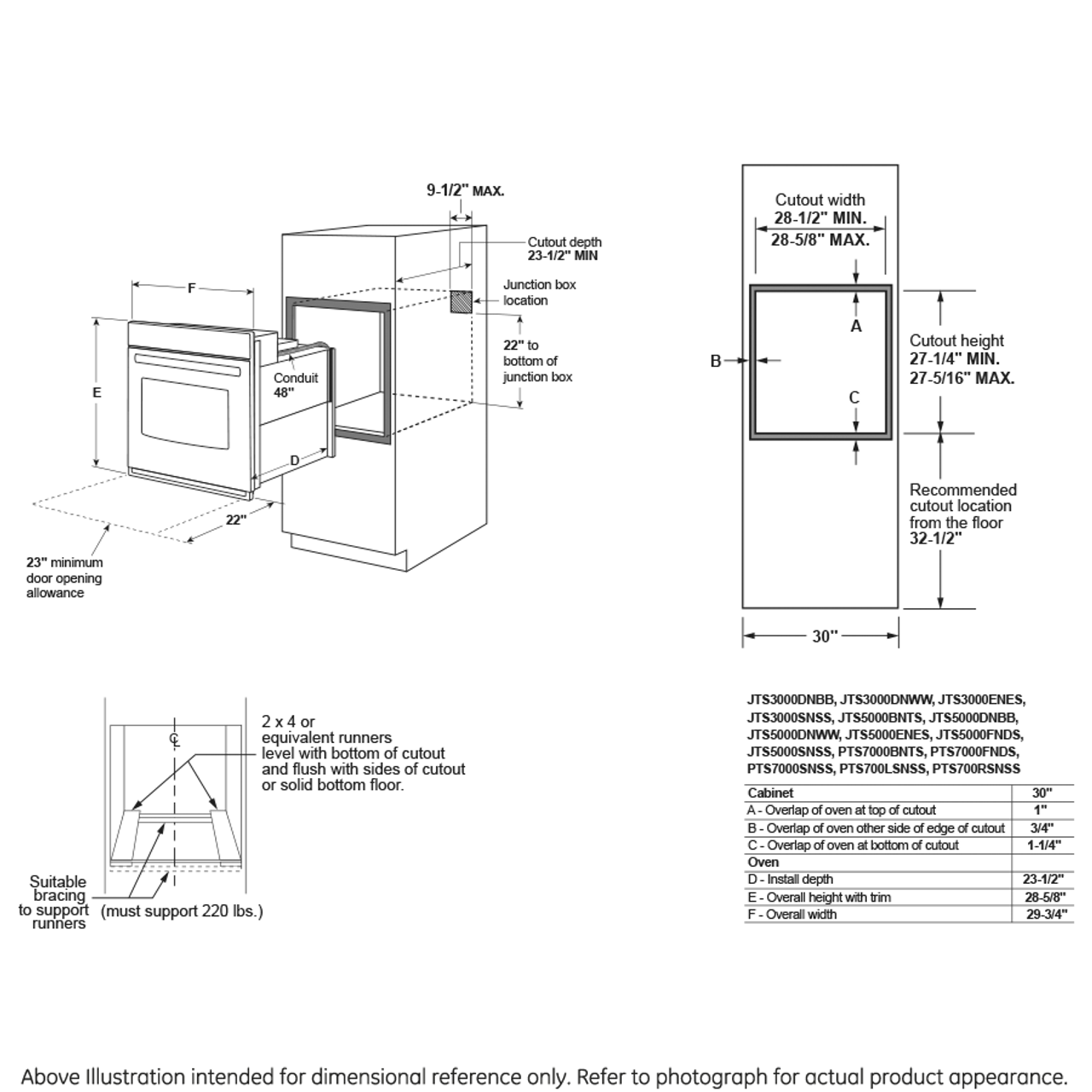 GE Profile 30-in Smart Compatible Single Electric Wall Oven with Air Fry True Convection and Self + Steam Cleaning (Stainless Steel), PTS7000SNSS *HD2507, Retail: $3,499.00, FINAL PRICE: $1,199.99 + TAX