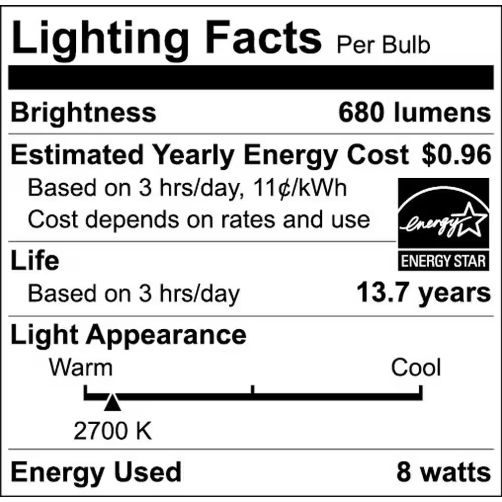 EcoSmart 65-Watt Equivalent BR30 Dimmable Energy Star LED Flood Light Bulb Soft White (6-Pack), 1006248286 *HD2509, Retail: $22.48, FINAL PRICE: $11.99 + TAX