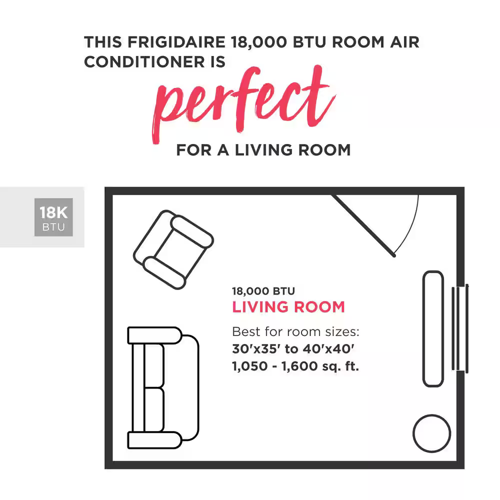 Frigidaire 1020-sq ft Window Air Conditioner with Remote (230-Volt; 18000-BTU), Special Cord, Check Box
